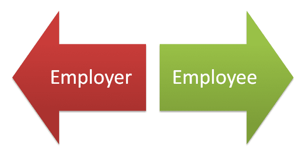 10 Obligations Employers and Employees