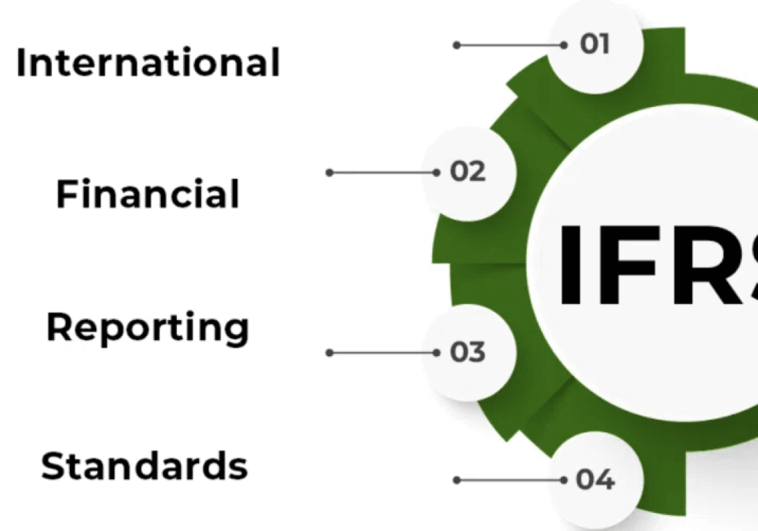 ifrs image