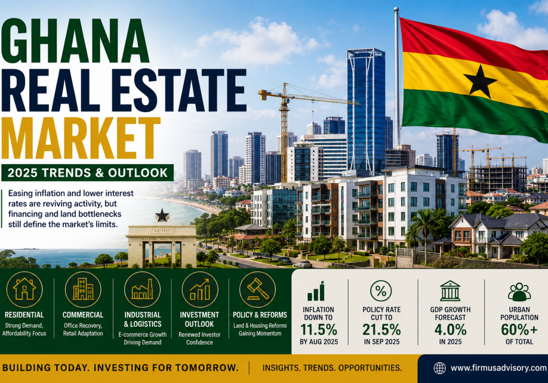 Ghana real estate market showing Accra skyline, residential and commercial buildings and property development