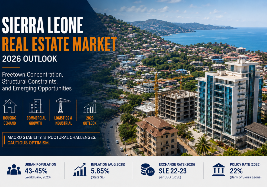 Sierra Leone real estate market showing Freetown property development and urban growth